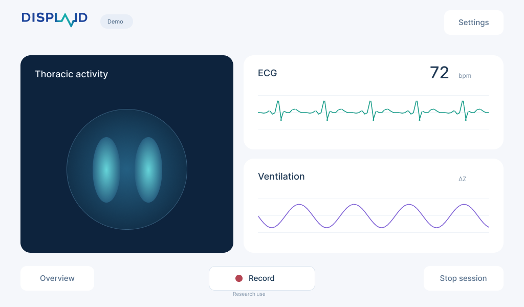 Displaid interface with demonstration thoracic, ECG and ventilation signals